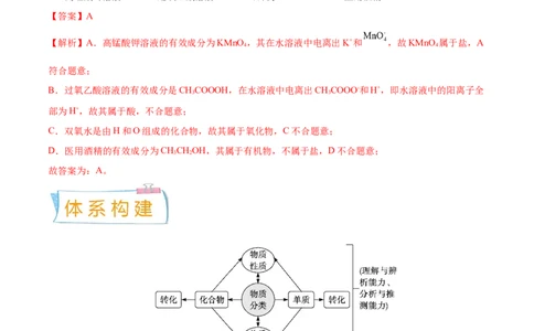 考向03物质的分类及转化-备战2023年高考化学一轮复习考点微专题（新高考地区专用）_05高考化学_新高考复习资料_2023年新高考资料_一轮复习