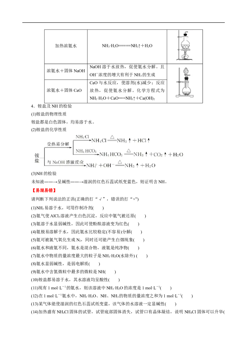 考点11氮及其化合物（解析版）_05高考化学_通用版（老高考）复习资料_2023年复习资料_一轮复习_备战2023年高考化学一轮复习考点帮（全国通用）
