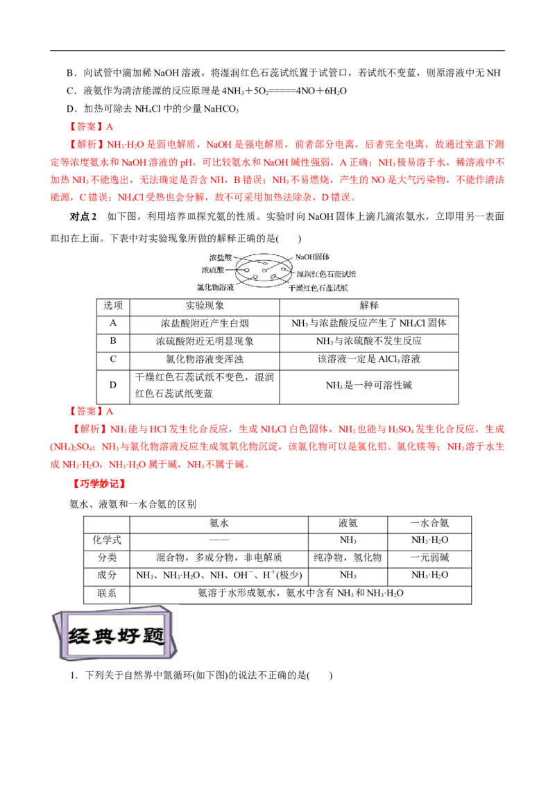 考点11氮及其化合物（解析版）_05高考化学_通用版（老高考）复习资料_2023年复习资料_一轮复习_备战2023年高考化学一轮复习考点帮（全国通用）
