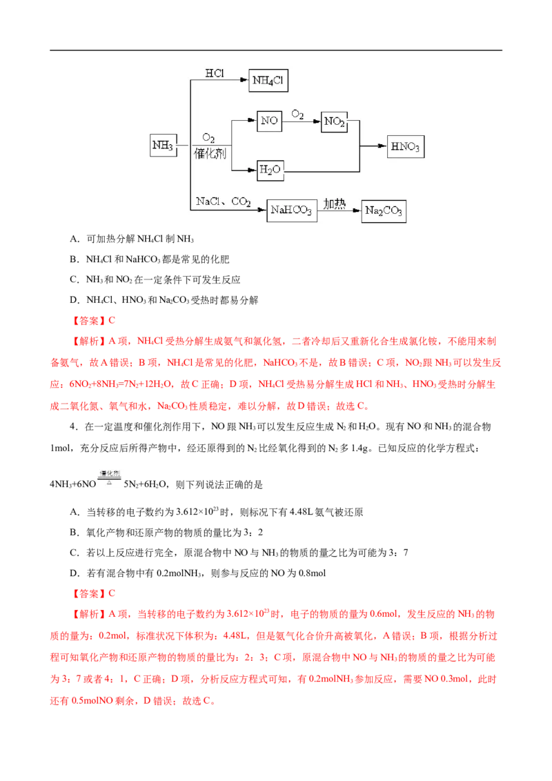 考点11氮及其化合物（解析版）_05高考化学_通用版（老高考）复习资料_2023年复习资料_一轮复习_备战2023年高考化学一轮复习考点帮（全国通用）