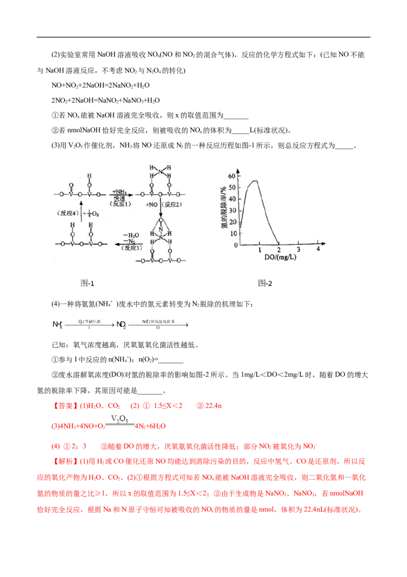 考点11氮及其化合物（解析版）_05高考化学_通用版（老高考）复习资料_2023年复习资料_一轮复习_备战2023年高考化学一轮复习考点帮（全国通用）