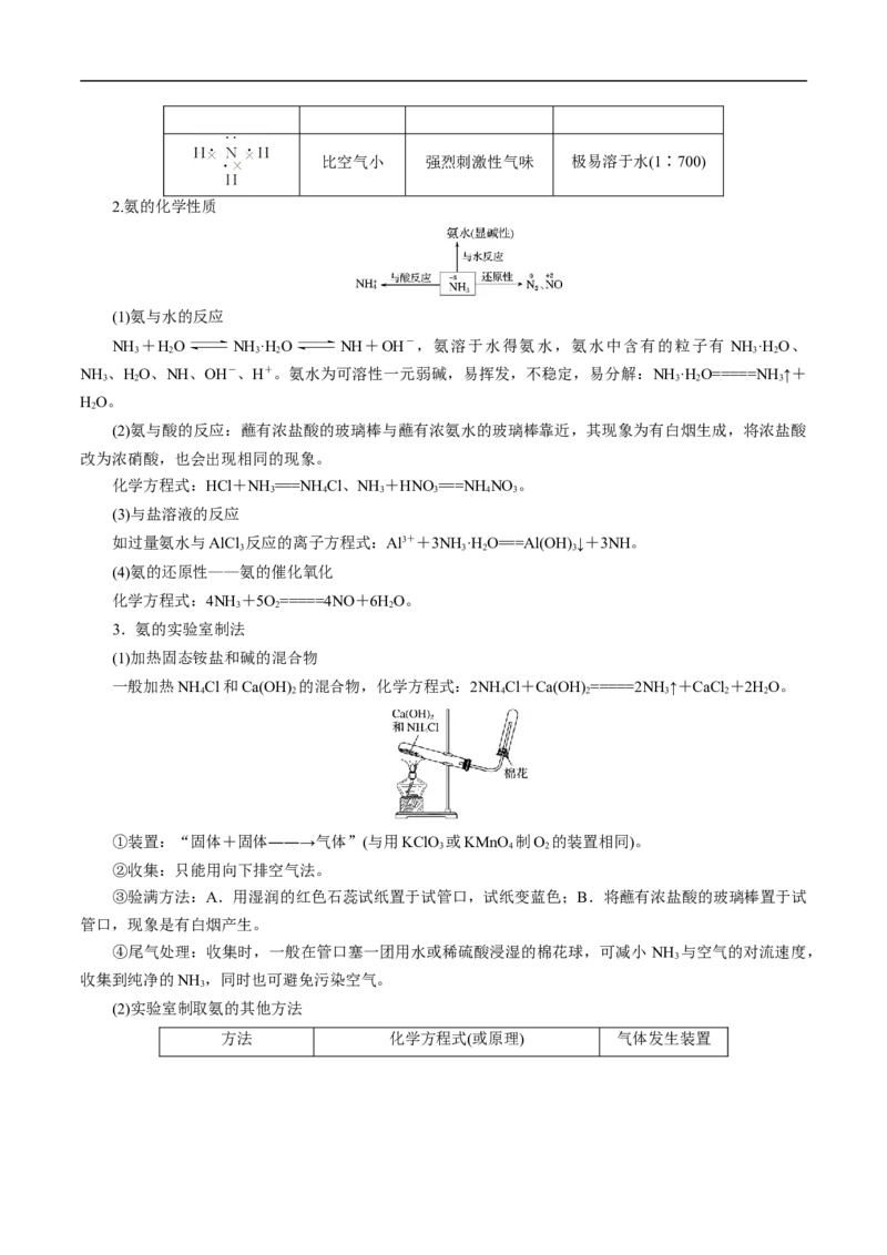 考点11氮及其化合物（解析版）_05高考化学_通用版（老高考）复习资料_2023年复习资料_一轮复习_备战2023年高考化学一轮复习考点帮（全国通用）