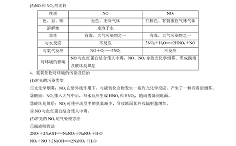 考点11氮及其化合物（解析版）_05高考化学_通用版（老高考）复习资料_2023年复习资料_一轮复习_备战2023年高考化学一轮复习考点帮（全国通用）