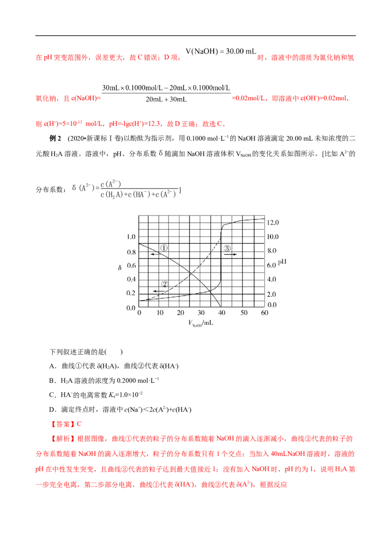 考点27水的电离和溶液的pH（原卷版）_05高考化学_通用版（老高考）复习资料_2023年复习资料_一轮复习_备战2023年高考化学一轮复习考点帮（全国通用）