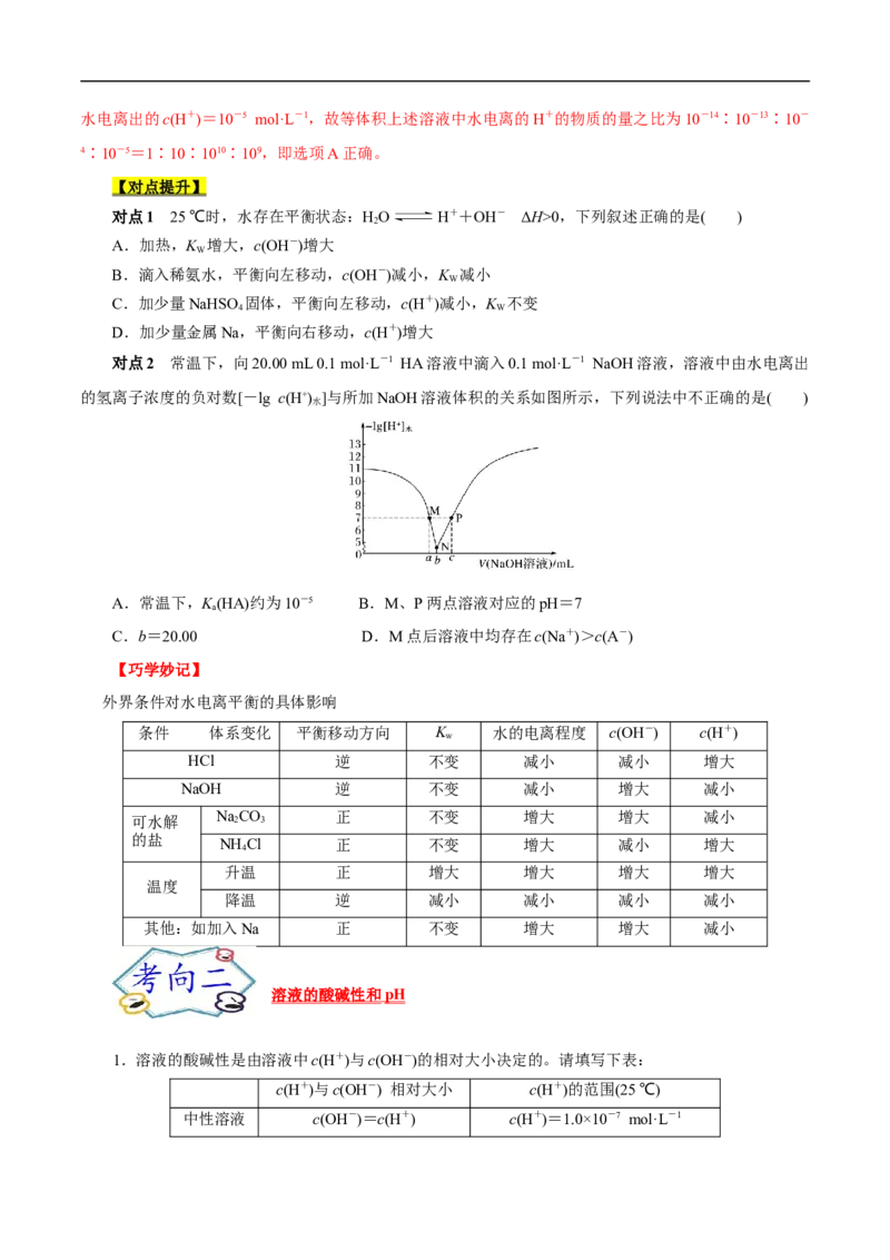 考点27水的电离和溶液的pH（原卷版）_05高考化学_通用版（老高考）复习资料_2023年复习资料_一轮复习_备战2023年高考化学一轮复习考点帮（全国通用）