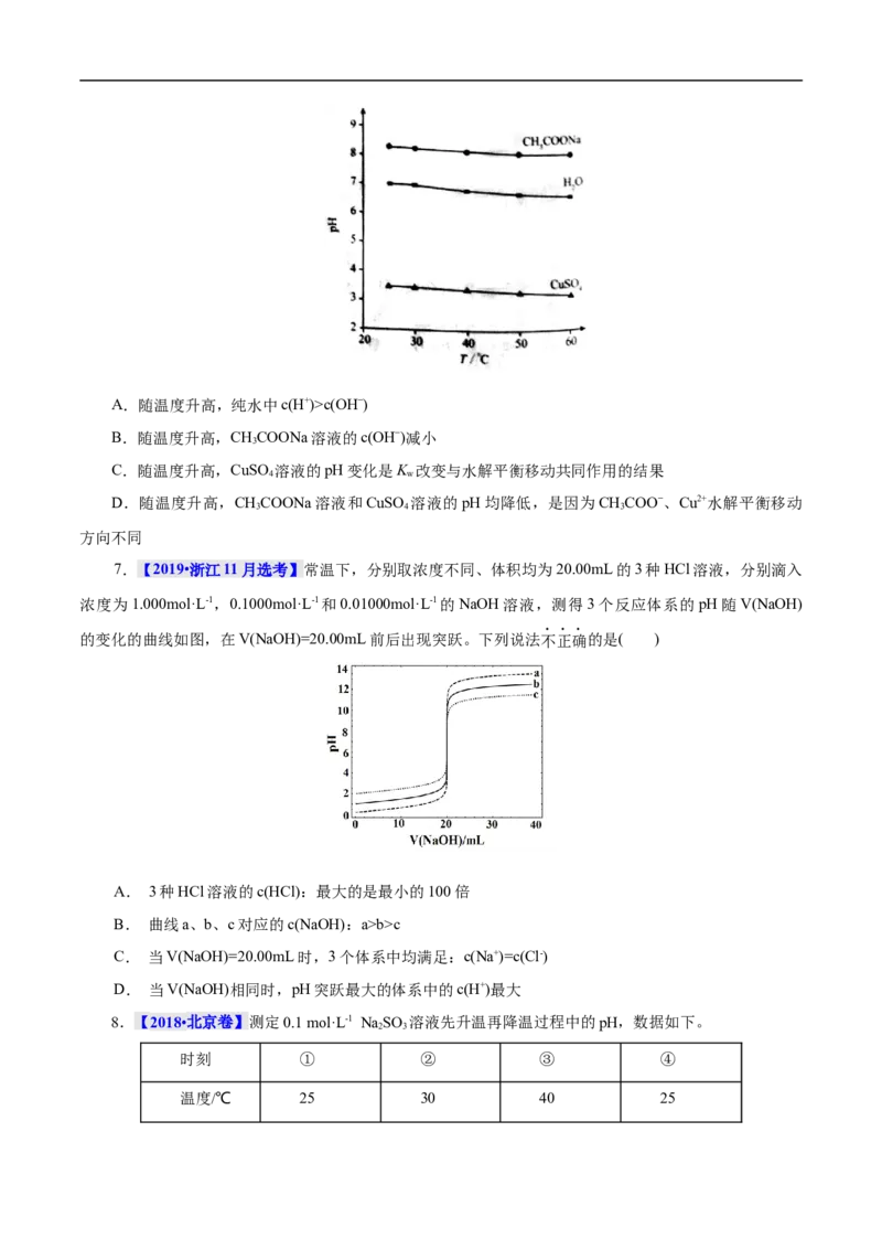 考点27水的电离和溶液的pH（原卷版）_05高考化学_通用版（老高考）复习资料_2023年复习资料_一轮复习_备战2023年高考化学一轮复习考点帮（全国通用）