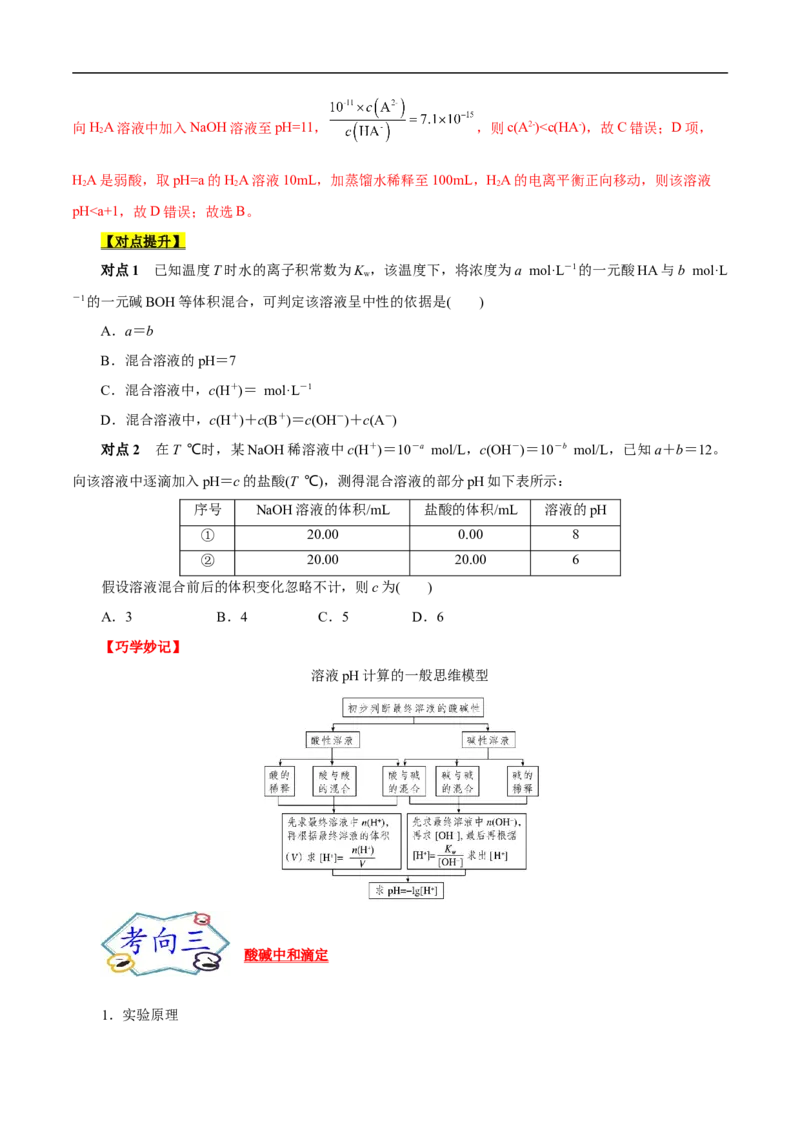 考点27水的电离和溶液的pH（原卷版）_05高考化学_通用版（老高考）复习资料_2023年复习资料_一轮复习_备战2023年高考化学一轮复习考点帮（全国通用）