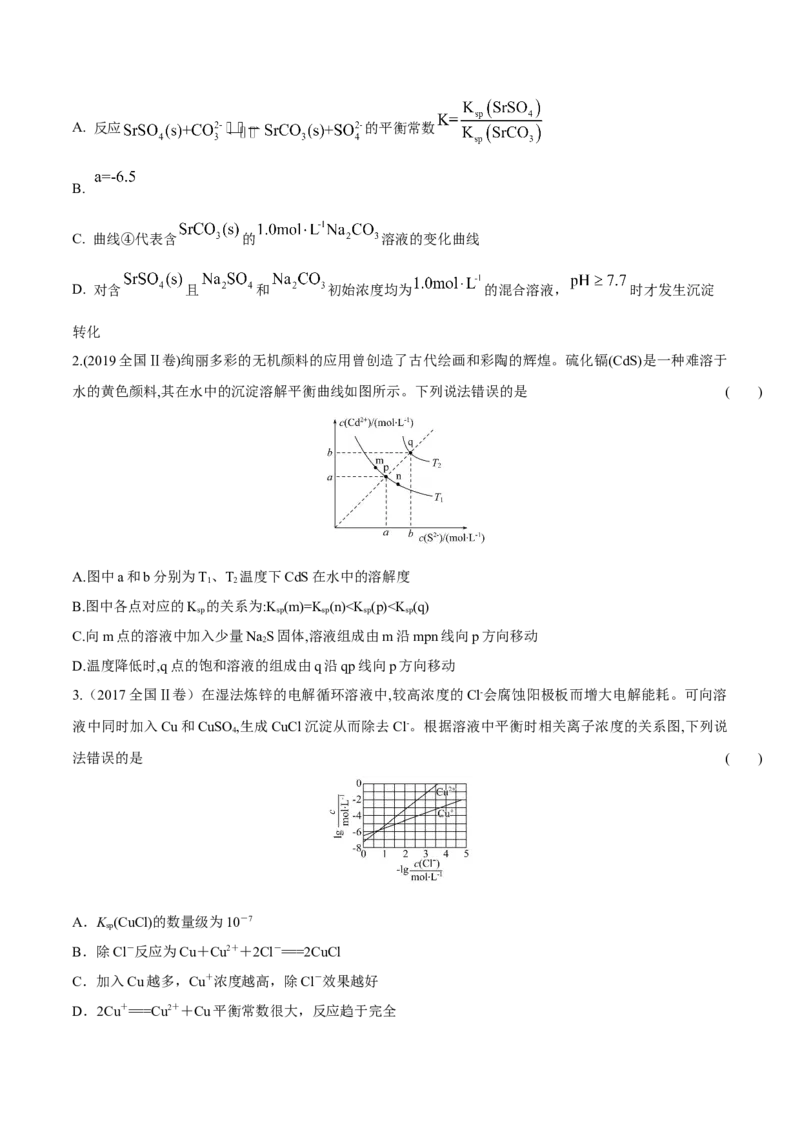 考向28沉淀溶解平衡-备战2023年高考化学一轮复习考点微专题（新高考地区专用）_05高考化学_新高考复习资料_2023年新高考资料_一轮复习