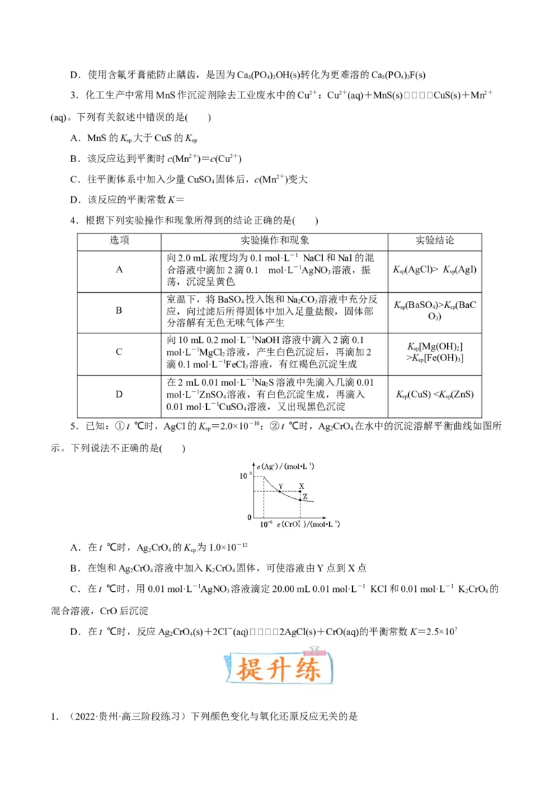 考向28沉淀溶解平衡-备战2023年高考化学一轮复习考点微专题（新高考地区专用）_05高考化学_新高考复习资料_2023年新高考资料_一轮复习
