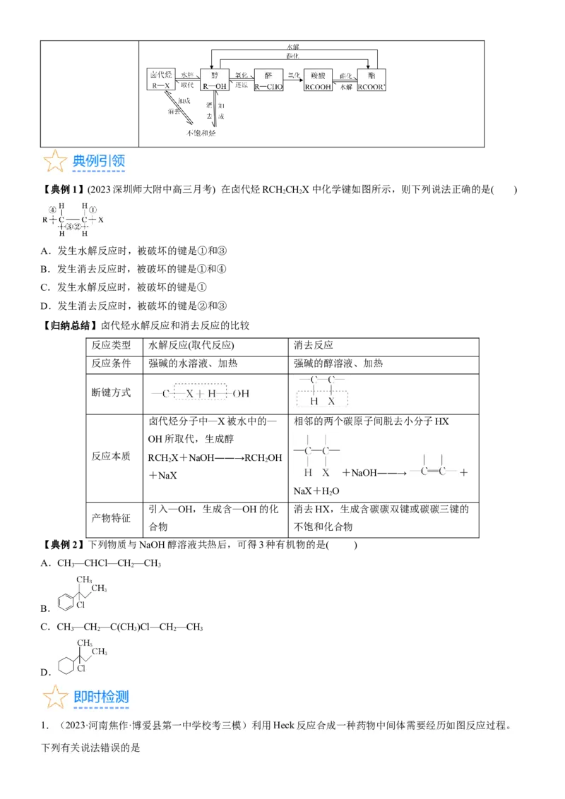 考点3烃的衍生物的结构与性质（核心考点精讲精练）-备战2024年高考化学一轮复习考点帮（新高考专用）（原卷版）_05高考化学_新高考复习资料_2024年新高考资料_一轮复习资料