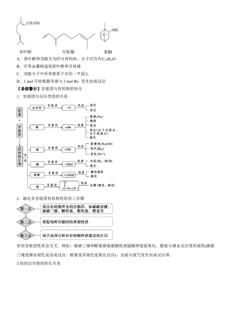 考点3烃的衍生物的结构与性质（核心考点精讲精练）-备战2024年高考化学一轮复习考点帮（新高考专用）（原卷版）_05高考化学_新高考复习资料_2024年新高考资料_一轮复习资料