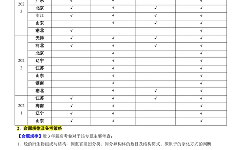 考点3烃的衍生物的结构与性质（核心考点精讲精练）-备战2024年高考化学一轮复习考点帮（新高考专用）（原卷版）_05高考化学_新高考复习资料_2024年新高考资料_一轮复习资料
