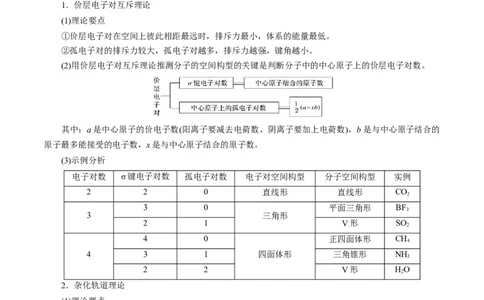 考点47分子结构与性质（原卷版）_05高考化学_通用版（老高考）复习资料_2023年复习资料_一轮复习_备战2023年高考化学一轮复习考点帮（全国通用）