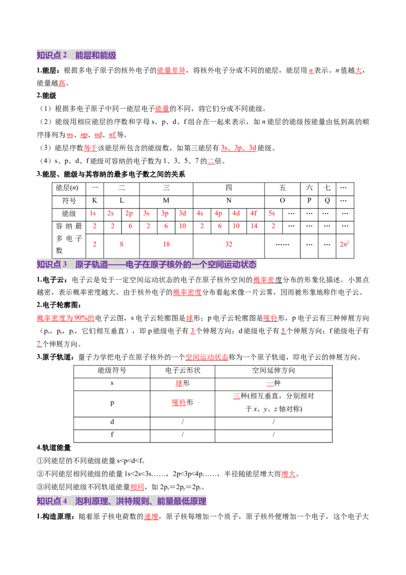 第02讲原子结构与性质（讲义）（解析版）_05高考化学_2025年新高考资料_一轮复习_2025年高考化学一轮复习讲练测（新教材新高考）_第五章物质结构与性质元素周期律