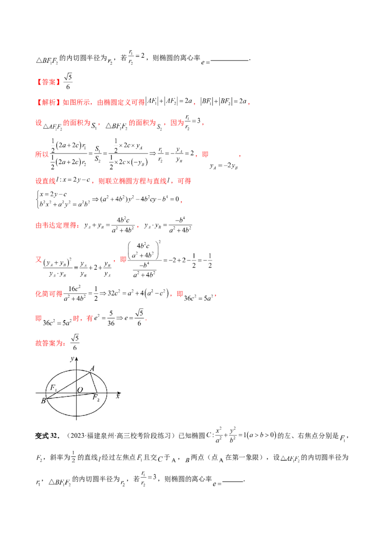 重难点突破04轻松搞定圆锥曲线离心率十九大模型（十九大题型）（解析版）_2.2025数学总复习_2024年新高考资料_1.2024一轮复习_2024年高考数学一轮复习讲练测（新教材新高考）