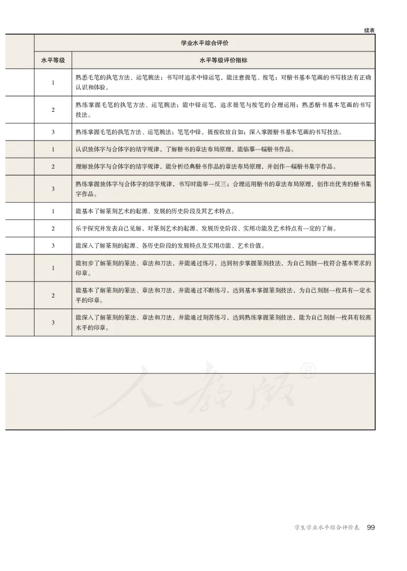 普通高中教科书&middot;美术选择性必修2中国书画_高中全套电子教材及答案。_01高中电子教材全套_美术_人教版_高中年级_选择性必修2中国书画