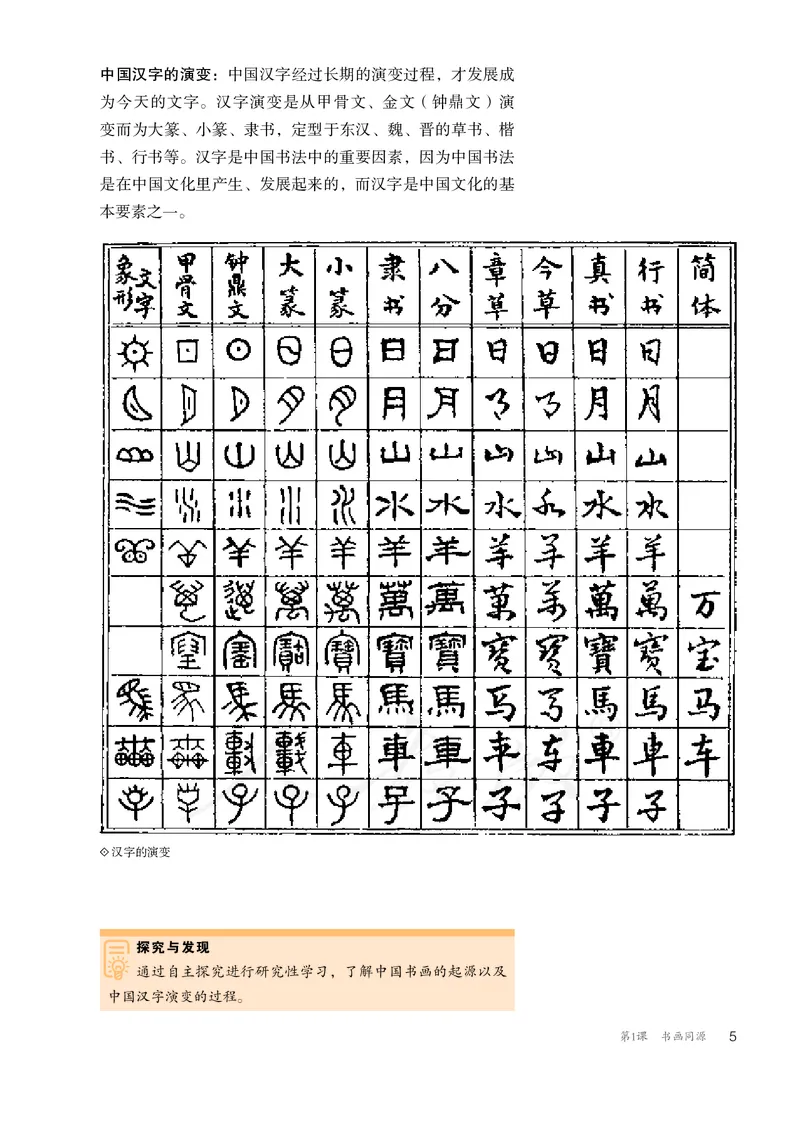 普通高中教科书&middot;美术选择性必修2中国书画_高中全套电子教材及答案。_01高中电子教材全套_美术_人教版_高中年级_选择性必修2中国书画