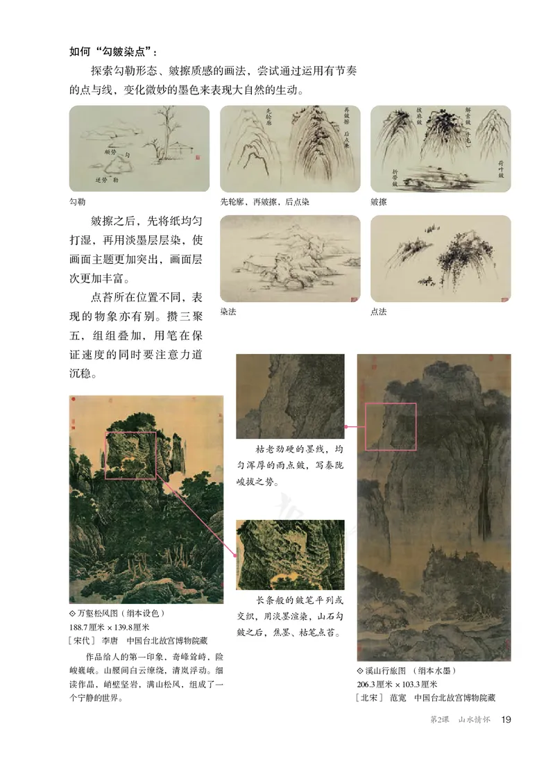 普通高中教科书&middot;美术选择性必修2中国书画_高中全套电子教材及答案。_01高中电子教材全套_美术_人教版_高中年级_选择性必修2中国书画