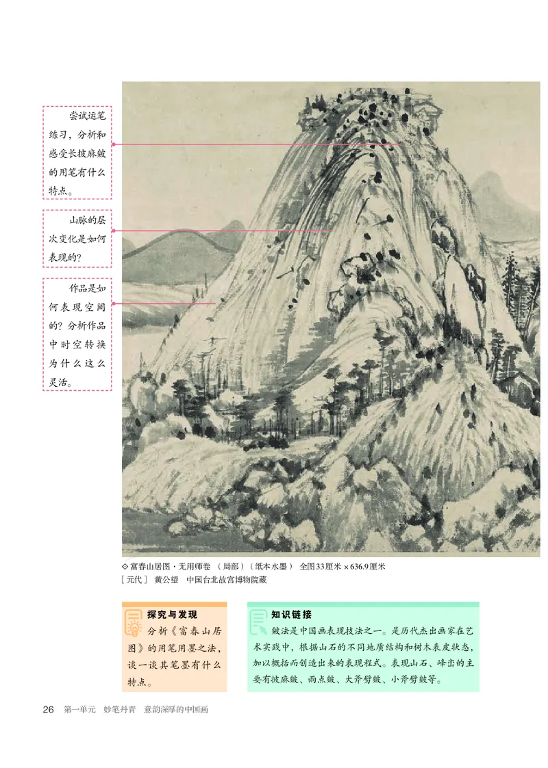 普通高中教科书&middot;美术选择性必修2中国书画_高中全套电子教材及答案。_01高中电子教材全套_美术_人教版_高中年级_选择性必修2中国书画