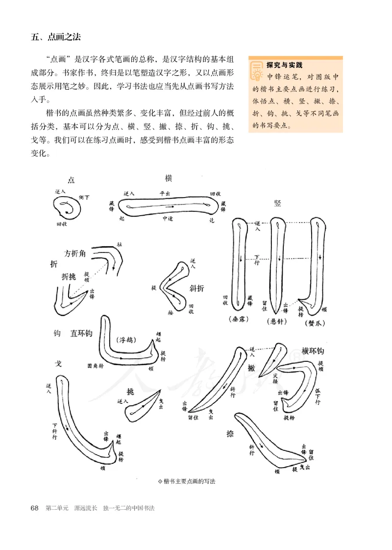 普通高中教科书&middot;美术选择性必修2中国书画_高中全套电子教材及答案。_01高中电子教材全套_美术_人教版_高中年级_选择性必修2中国书画