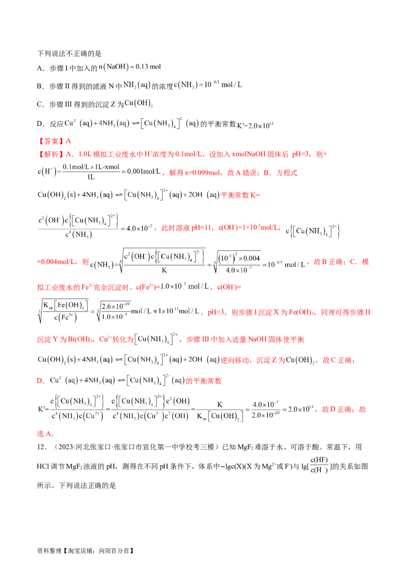 第31讲难溶电解质的溶解平衡与应用（练习）（解析版）_05高考化学_新高考复习资料_2024年新高考资料_一轮复习资料_完2024年高考化学一轮复习讲练测(课件+讲义+练习)（新高考）