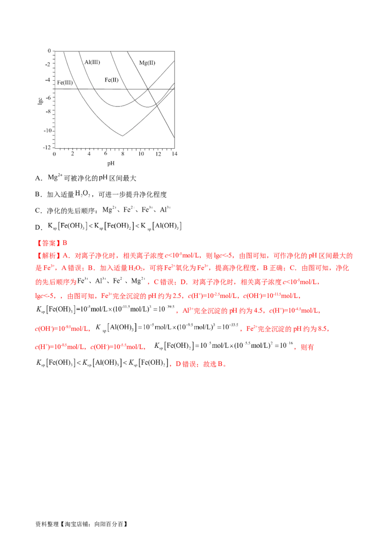 第31讲难溶电解质的溶解平衡与应用（练习）（解析版）_05高考化学_新高考复习资料_2024年新高考资料_一轮复习资料_完2024年高考化学一轮复习讲练测(课件+讲义+练习)（新高考）