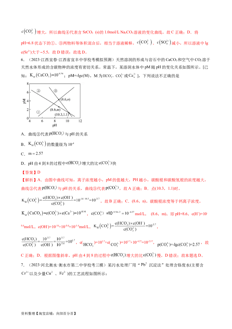 第31讲难溶电解质的溶解平衡与应用（练习）（解析版）_05高考化学_新高考复习资料_2024年新高考资料_一轮复习资料_完2024年高考化学一轮复习讲练测(课件+讲义+练习)（新高考）