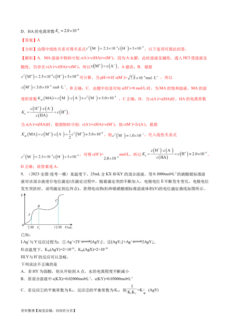 第31讲难溶电解质的溶解平衡与应用（练习）（解析版）_05高考化学_新高考复习资料_2024年新高考资料_一轮复习资料_完2024年高考化学一轮复习讲练测(课件+讲义+练习)（新高考）
