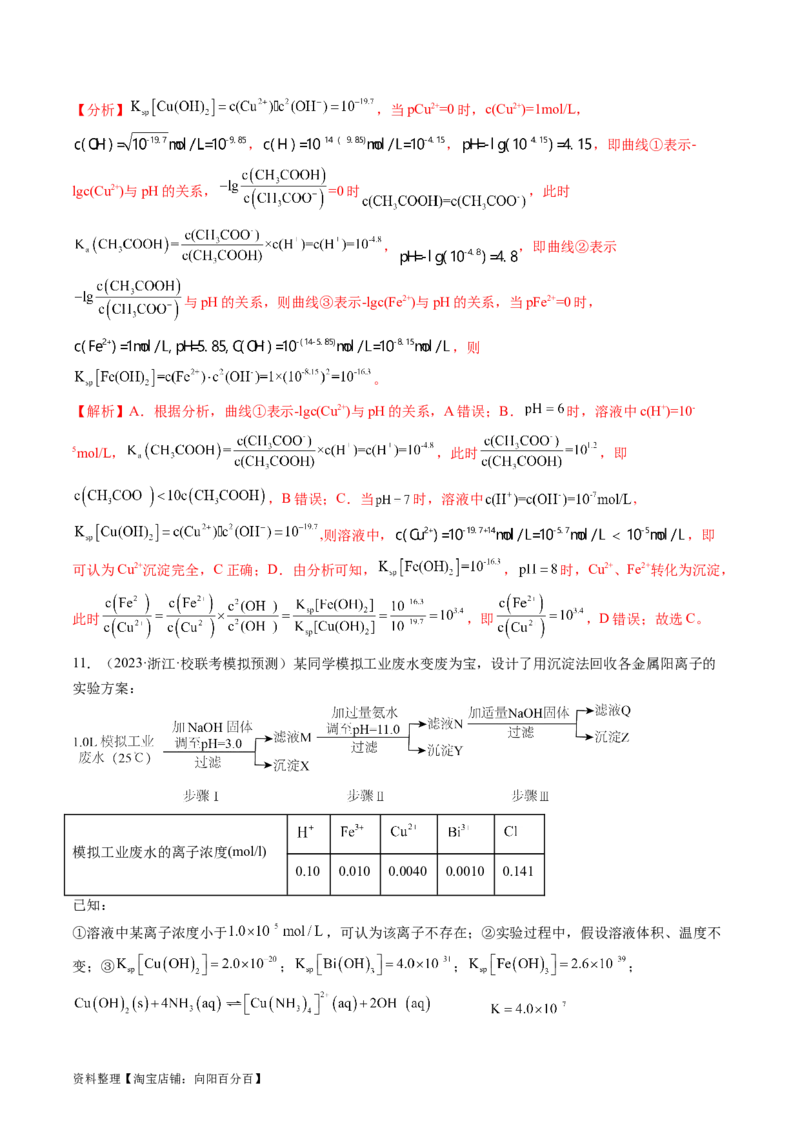 第31讲难溶电解质的溶解平衡与应用（练习）（解析版）_05高考化学_新高考复习资料_2024年新高考资料_一轮复习资料_完2024年高考化学一轮复习讲练测(课件+讲义+练习)（新高考）