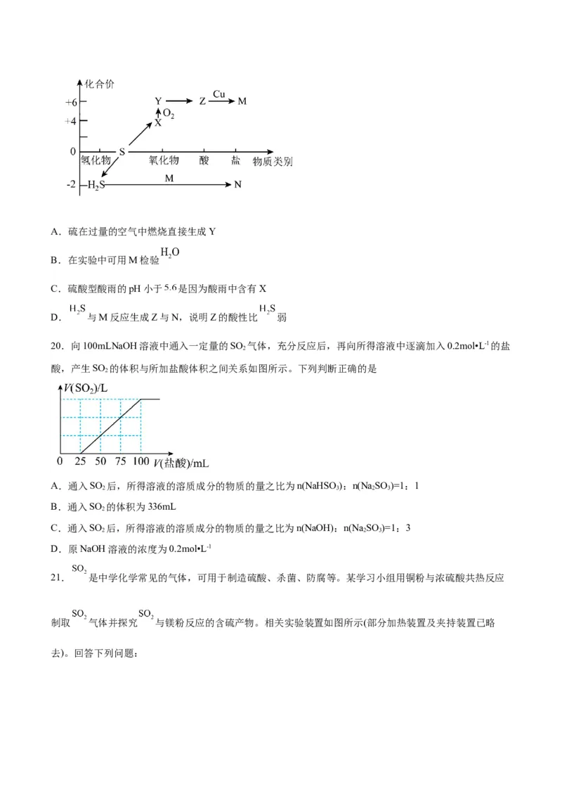 第11讲硫及其化合物（练）-2024年高考化学大一轮复习精讲精练+专题讲座（原卷版）_05高考化学_2024年新高考资料_1.2024一轮复习_2024年高考化学大一轮复习精讲精练+专题讲座