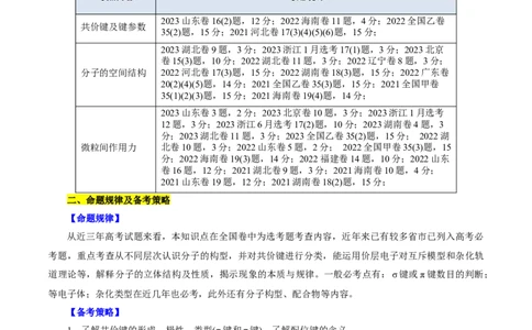 考点42分子结构与性质(核心考点精讲精练)_05高考化学_通用版（老高考）复习资料_2024年复习资料_完备战2024年高考化学一轮复习考点帮（全国通用）
