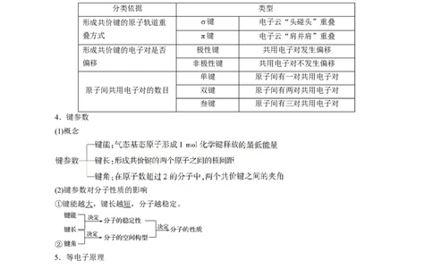 考点42分子结构与性质(核心考点精讲精练)_05高考化学_通用版（老高考）复习资料_2024年复习资料_完备战2024年高考化学一轮复习考点帮（全国通用）