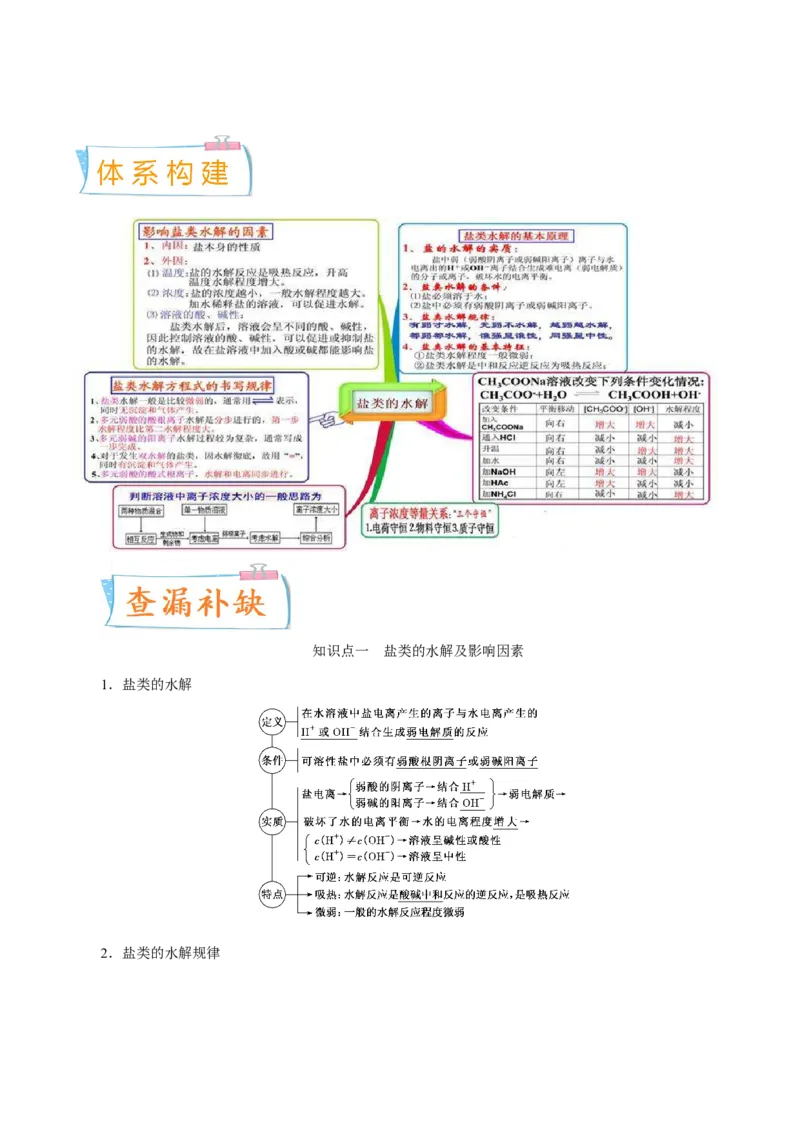 考向27盐类的水解-备战2023年高考化学一轮复习考点微专题（新高考地区专用）_05高考化学_新高考复习资料_2023年新高考资料_一轮复习