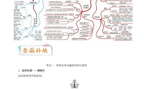 考向34化学实验常用仪器及基本操作-备战2023年高考化学一轮复习考点微专题（新高考地区专用）_05高考化学_新高考复习资料_2023年新高考资料_一轮复习