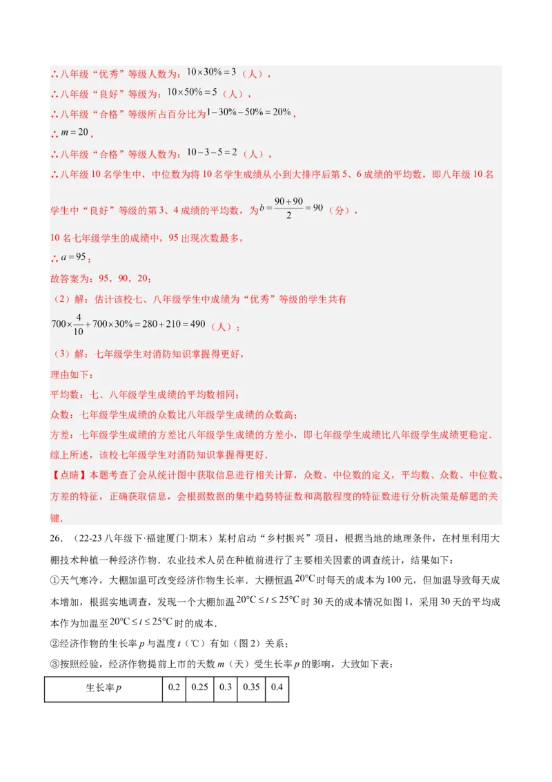 第二十章数据的分析重难点检测卷（教师版）_初中数学_八年级数学下册（人教版）_重难点专题提升-V7_2024版