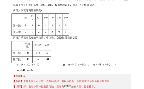 第二十章数据的分析重难点检测卷（教师版）_初中数学_八年级数学下册（人教版）_重难点专题提升-V7_2024版