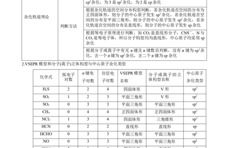 考点20分子结构与性质（核心考点精讲精练）-备战2024年高考化学一轮复习考点帮（新高考专用）（原卷版）_05高考化学_新高考复习资料_2024年新高考资料_一轮复习资料