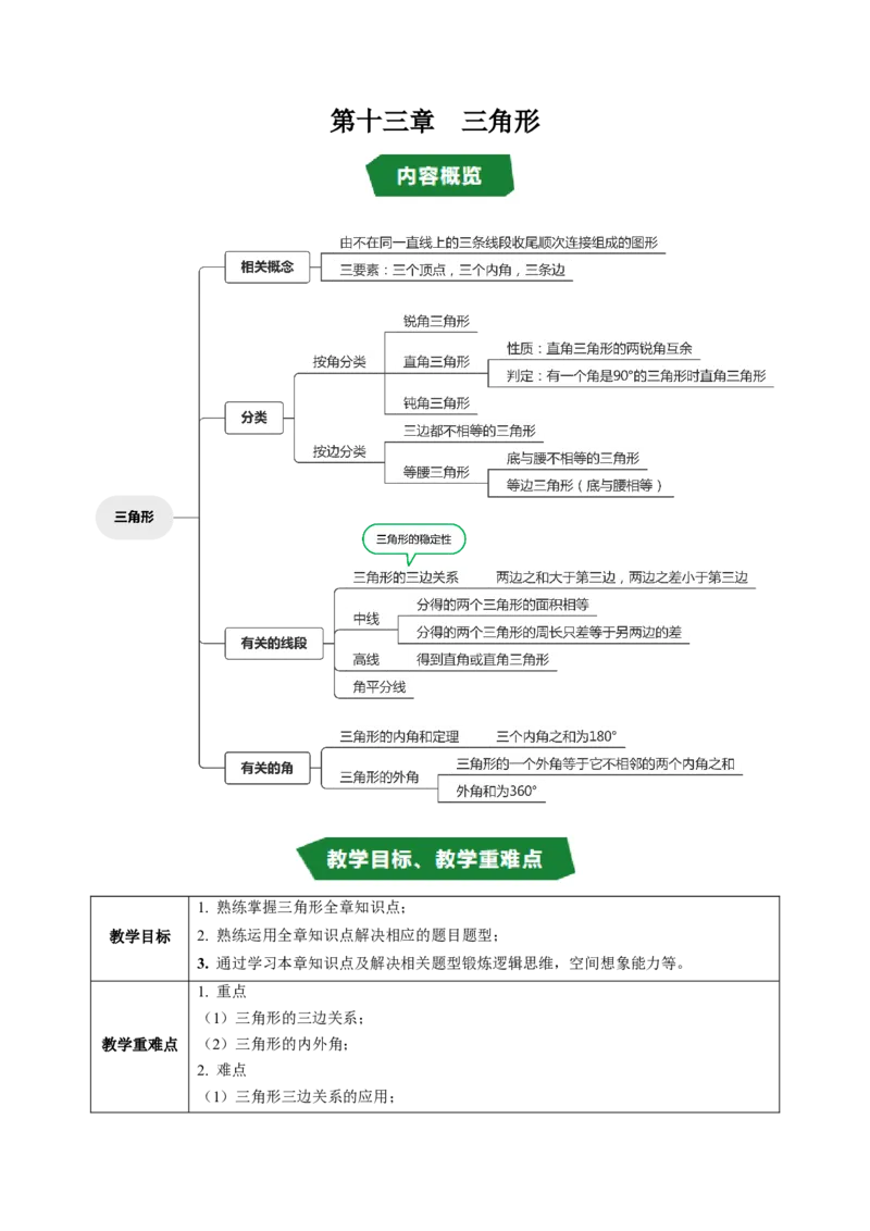 第十三章三角形（高效培优讲义）（学生版）_初中数学_八年级数学上册（人教版）_同步讲义-U18_2026版