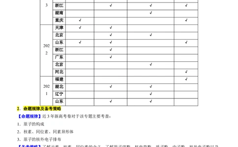 考点17原子结构和核外电子排布（核心考点精讲精练）-备战2024年高考化学一轮复习考点帮（新高考专用）（教师版）_05高考化学_新高考复习资料_2024年新高考资料_一轮复习资料