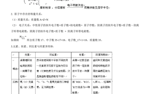 考点17原子结构和核外电子排布（核心考点精讲精练）-备战2024年高考化学一轮复习考点帮（新高考专用）（教师版）_05高考化学_新高考复习资料_2024年新高考资料_一轮复习资料