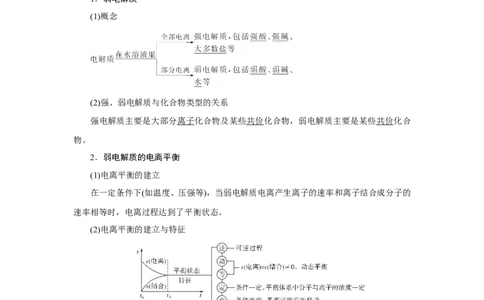 第1讲弱电解质的电离平衡（教案）_05高考化学_新高考复习资料_2022年新高考资料_2022届一轮复习讲练结合_第八章水溶液中的离子平衡_第1讲弱电解质的电离平衡