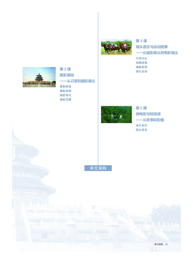 普通高中教科书&middot;美术选择性必修6现代媒体艺术(1)_高中全套电子教材及答案。_01高中电子教材全套_美术_沪书画版_高中年级_选择性必修6现代媒体艺术