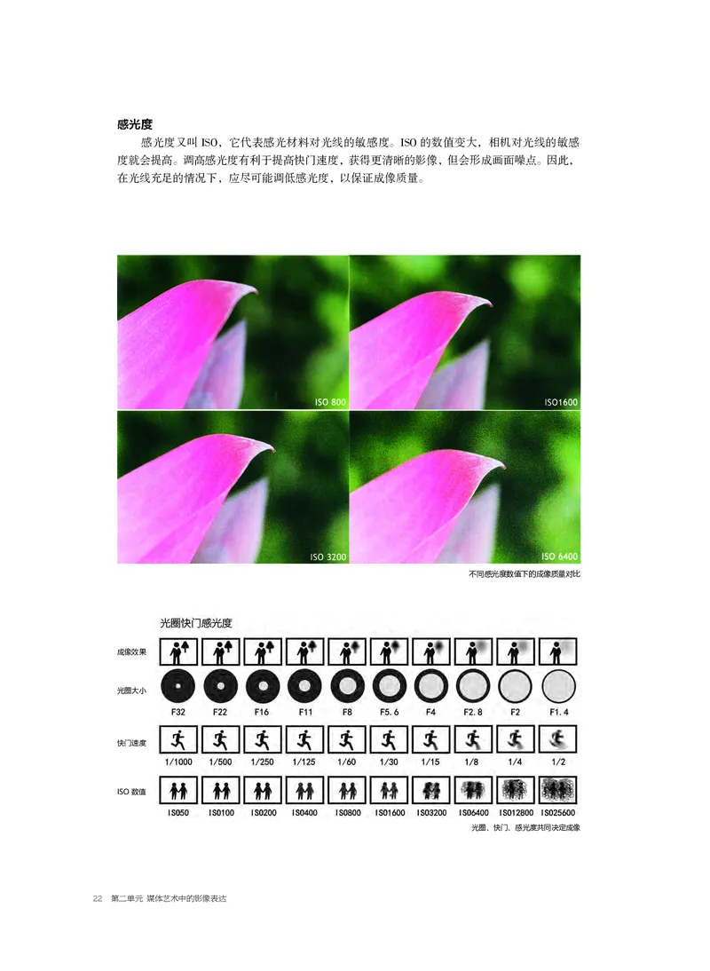 普通高中教科书&middot;美术选择性必修6现代媒体艺术(1)_高中全套电子教材及答案。_01高中电子教材全套_美术_沪书画版_高中年级_选择性必修6现代媒体艺术