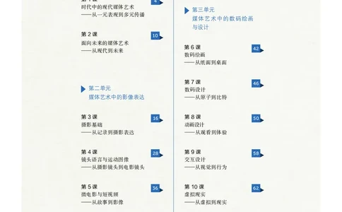 普通高中教科书&middot;美术选择性必修6现代媒体艺术(1)_高中全套电子教材及答案。_01高中电子教材全套_美术_沪书画版_高中年级_选择性必修6现代媒体艺术