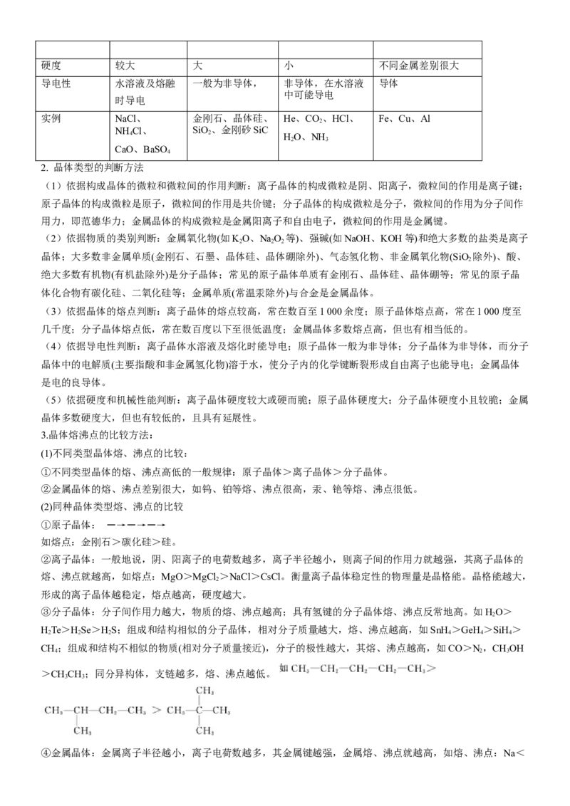 考点21晶体结构与性质（核心考点精讲精练）-备战2024年高考化学一轮复习考点帮（新高考专用）（原卷版）_05高考化学_新高考复习资料_2024年新高考资料_一轮复习资料