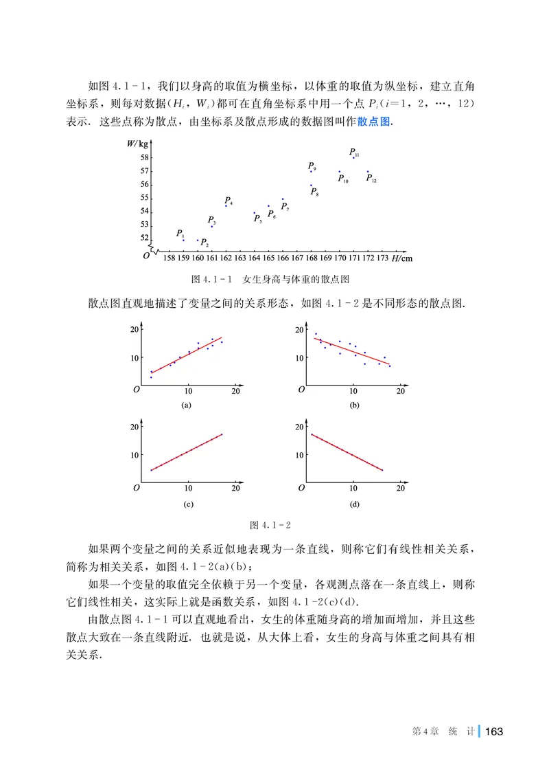 普通高中教科书&middot;数学选择性必修第二册(1)_高中全套电子教材及答案。_01高中电子教材全套_数学_湘教版_高中年级_选择性必修第二册