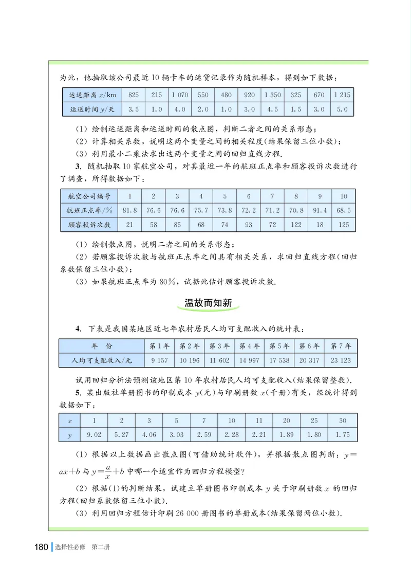 普通高中教科书&middot;数学选择性必修第二册(1)_高中全套电子教材及答案。_01高中电子教材全套_数学_湘教版_高中年级_选择性必修第二册