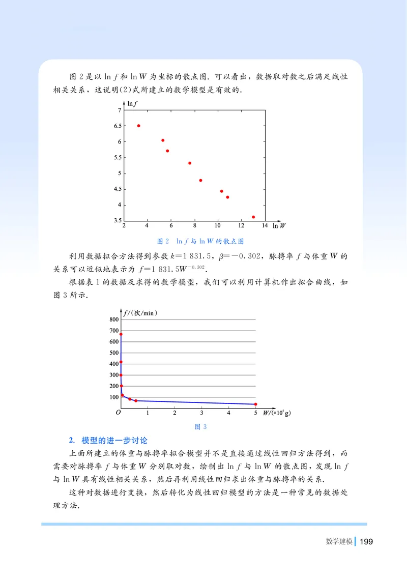 普通高中教科书&middot;数学选择性必修第二册(1)_高中全套电子教材及答案。_01高中电子教材全套_数学_湘教版_高中年级_选择性必修第二册
