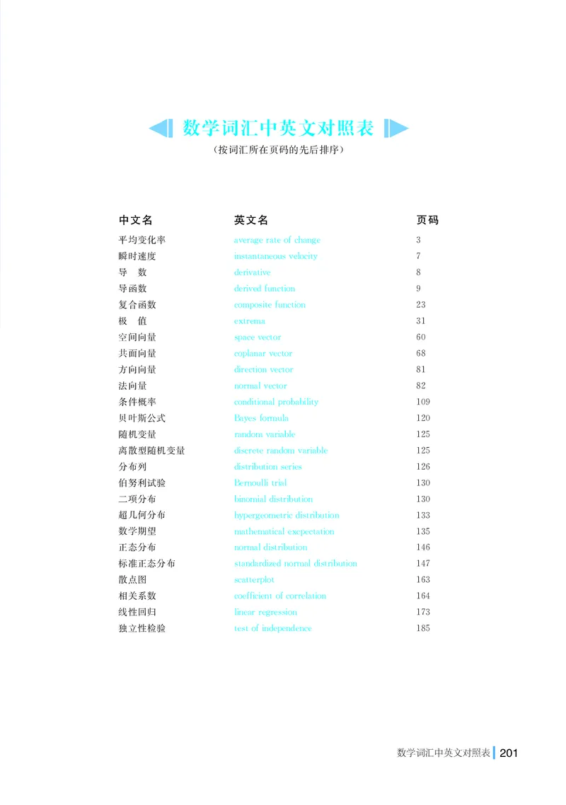 普通高中教科书&middot;数学选择性必修第二册(1)_高中全套电子教材及答案。_01高中电子教材全套_数学_湘教版_高中年级_选择性必修第二册