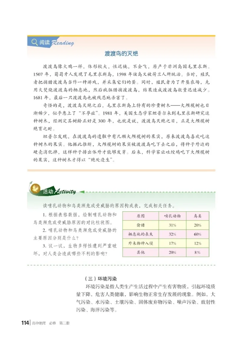 普通高中教科书&middot;地理必修第二册(1)_高中全套电子教材及答案。_01高中电子教材全套_地理_湘教版_高中年级_必修第二册